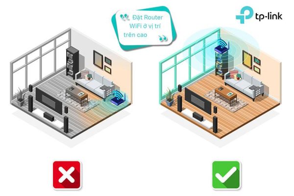 Mạng Wifi Chậm Phải Làm Gì? 7 Cách Tăng Tốc Độ Internet Hiệu Quả